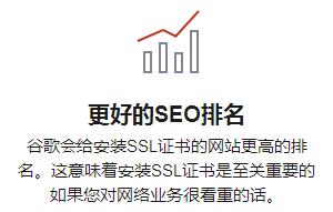 SSL证书：更好的SEO排名